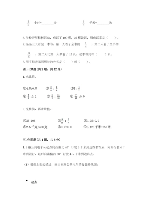 人教版小学六年级上册数学期末测试卷含答案解析.docx