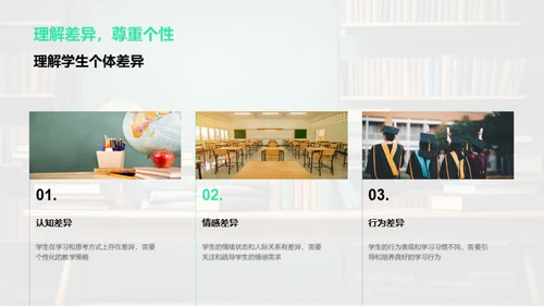 高三教学质量优化