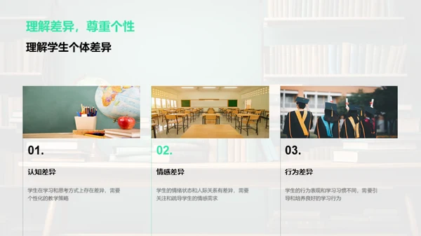 高三教学质量优化