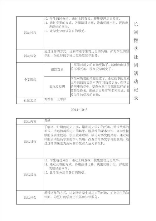 历史社团活动记录