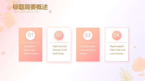 医美创新商业计划书商务PPT动态模板