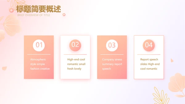 医美创新商业计划书商务PPT动态模板