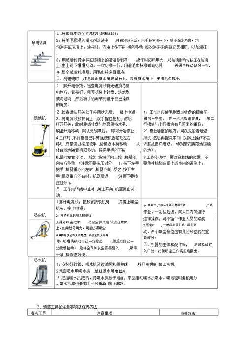 保洁工作标准和考核办法(物业公司专用)[1]