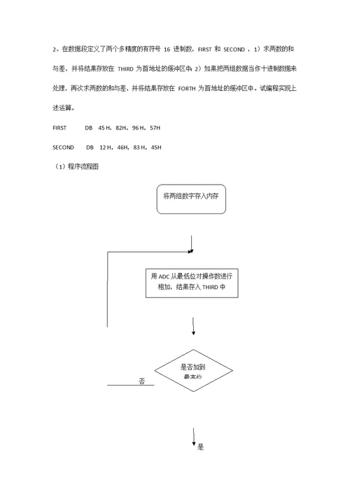 北京理工大学汇编实验二报告培训教材