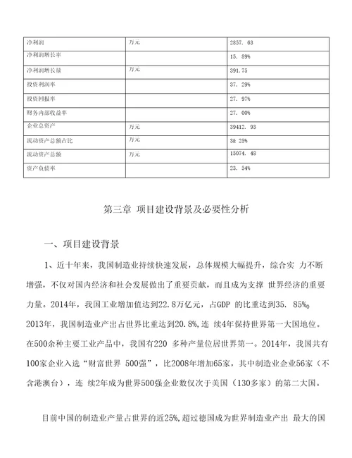 农用薄膜项目建设规划与投资分析报告