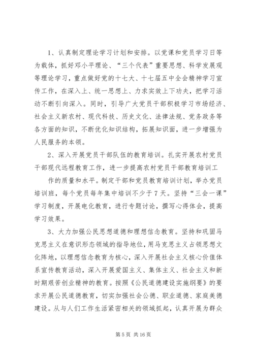 学习张雅琴精神的心得体会.docx