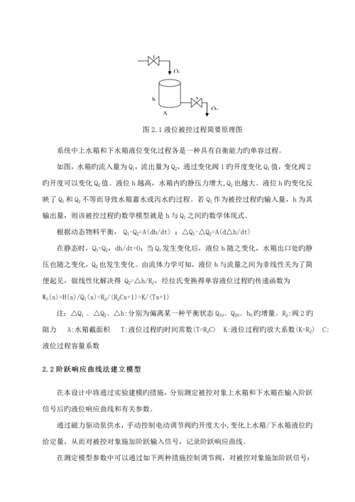 基于MATLAB液位控制基础系统专题研究与设计张荣.docx