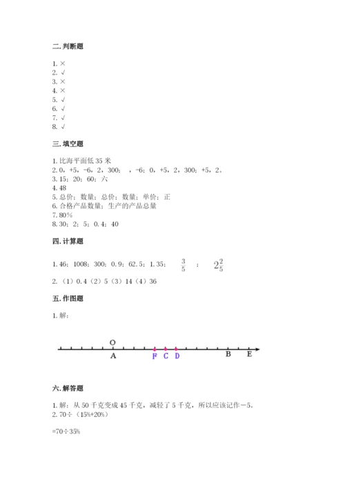 人教版六年级下册数学期末测试卷及参考答案（实用）.docx