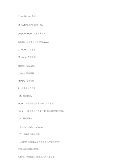 线性代数复习重点.docx