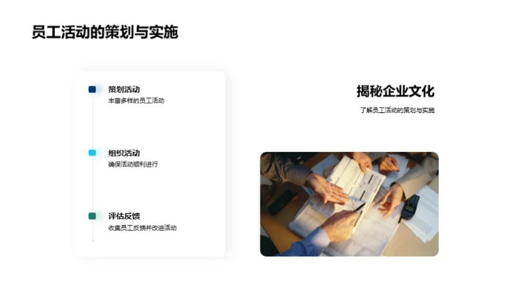 人力资源年度盘点