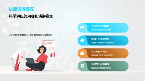 科学社团全解析
