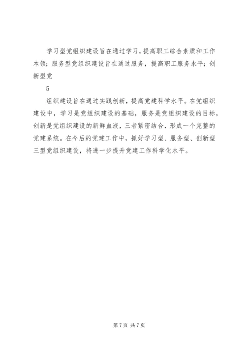 浅谈学习型、服务型、创新型“三型”党组织建设提升党建工作科学化水平.docx