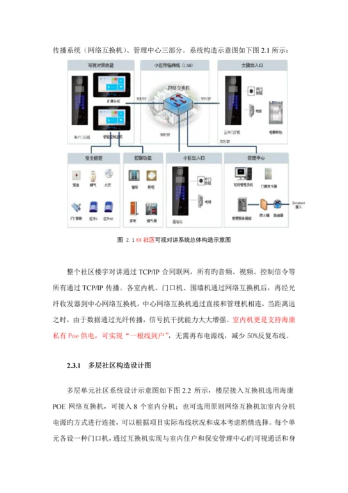 海康全数字可视对讲系统综合设计专题方案客户版.docx