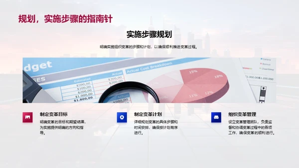 组织结构革新之道
