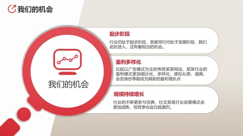 商业投资项目计划书PPT多用途模板