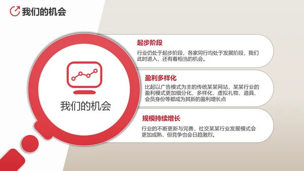 商业投资项目计划书PPT多用途模板