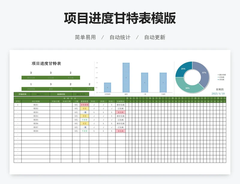 项目进度甘特表模版