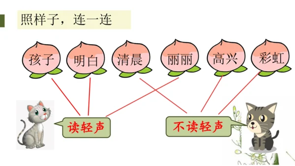 统编版语文一年级下册语文园地四（课件）