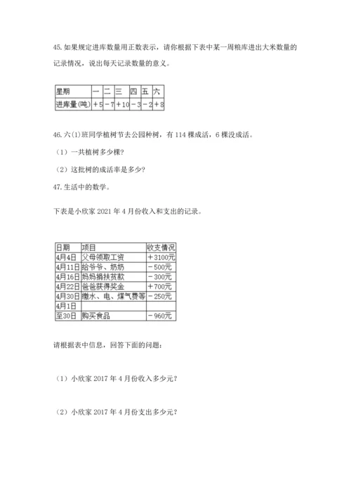 六年级小升初数学应用题50道（易错题）.docx