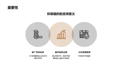 环保造林：木制容器新篇章