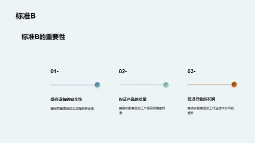 农副食品科技新突破