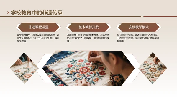 棕色中国风非遗技艺与精神的传承PPT模板