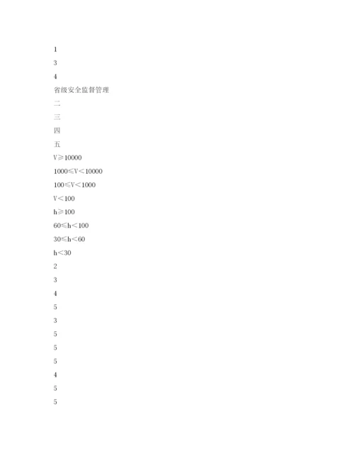 【精编】《安全管理论文》之尾矿库危险有害因素及安全管理对策和措施.docx