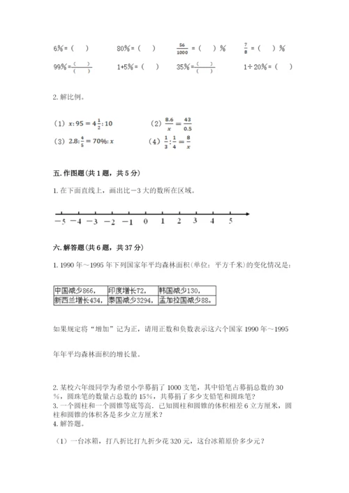 小升初数学期末测试卷（名校卷）word版.docx