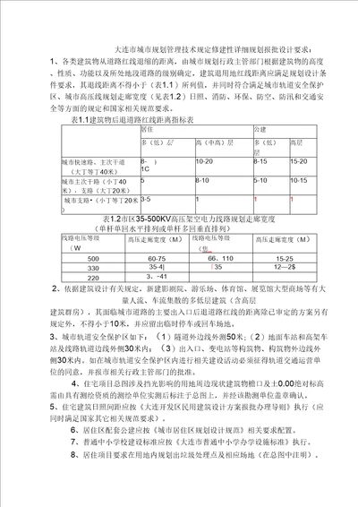 大连市城市规划管理技术规定