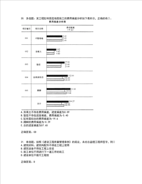 一级建造师项目管理考前冲刺密押卷含答案76