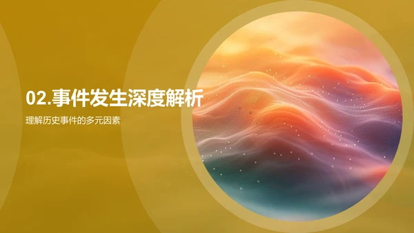 历史事件深度教授PPT模板