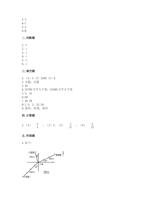 小学数学六年级上册期末考试试卷及答案（名师系列）.docx