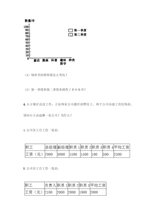 人教版四年级下册数学第八单元《平均数与条形统计图》测试卷精品(易错题).docx