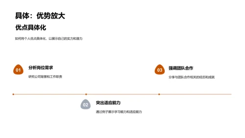 面试技巧讲解PPT模板