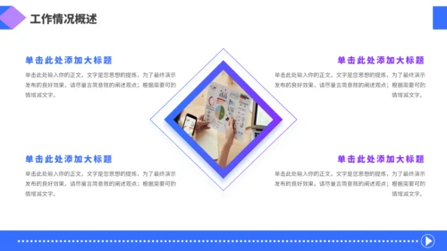 蓝色简约风汇报PPT模板