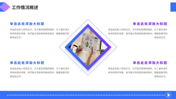 蓝色简约风汇报PPT模板