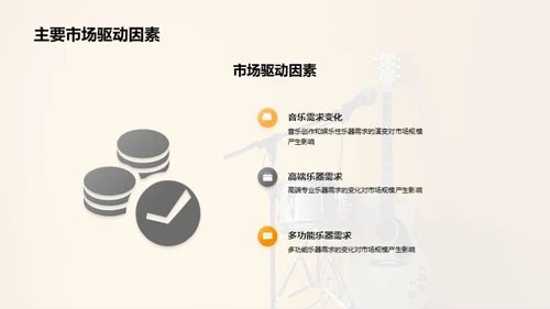 电子乐器市场掘金攻略