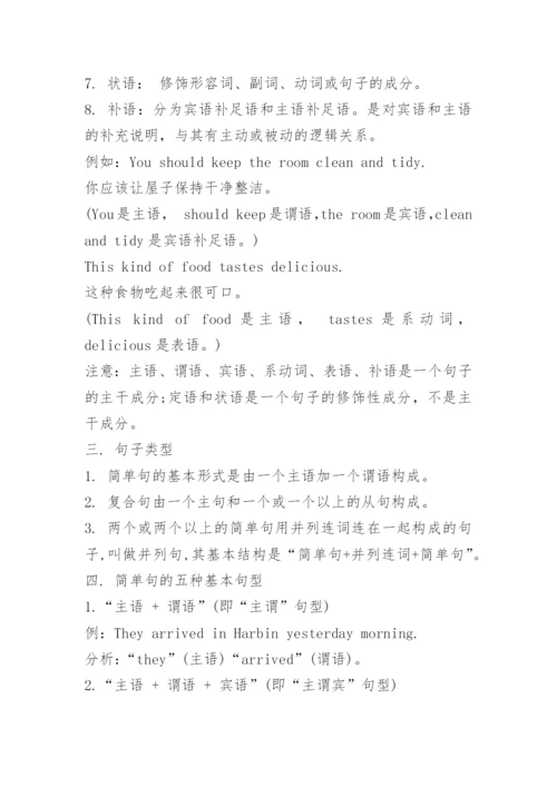 初二英语语法知识点总结.docx