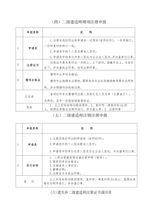 二级建造师注册延续注销说明.docx