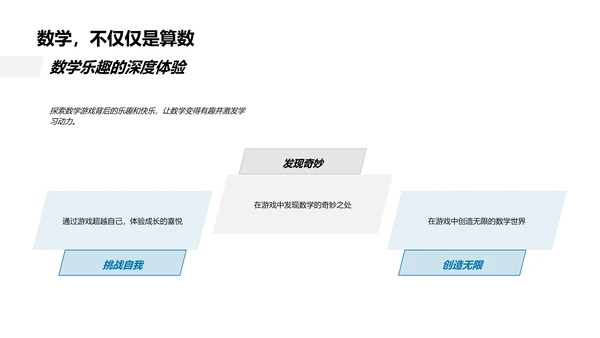 数字游戏中的数学思维