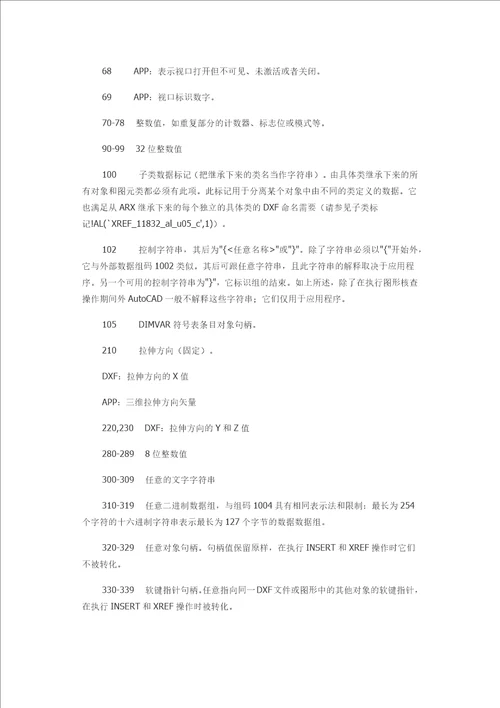 DXF文件格式详细讲解