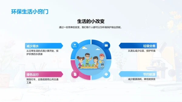 自然科学入门教学PPT模板