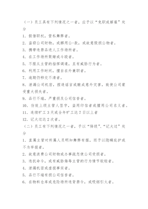 国企员工奖惩管理制度.docx