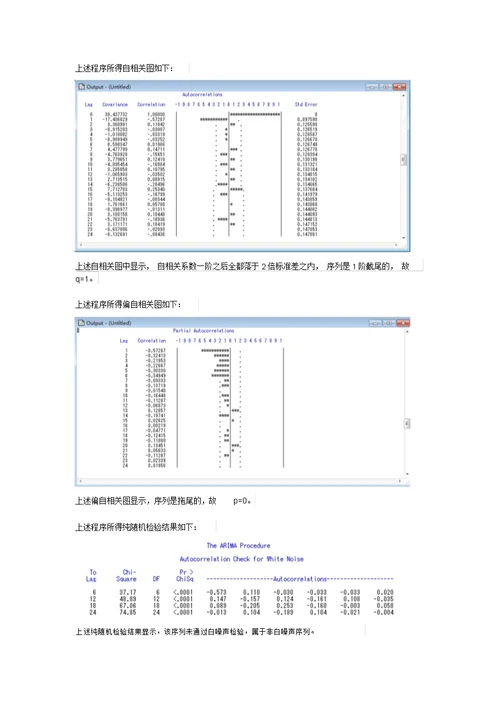 时间序列分析实验报告