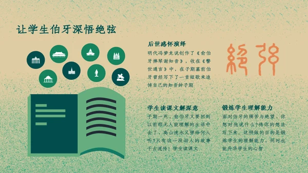 六年级《伯牙绝弦》教学课件通用PPT模板