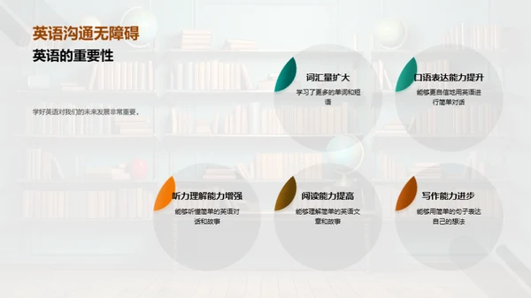 二年级的学习历程