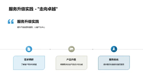 携手进步 创新辉煌