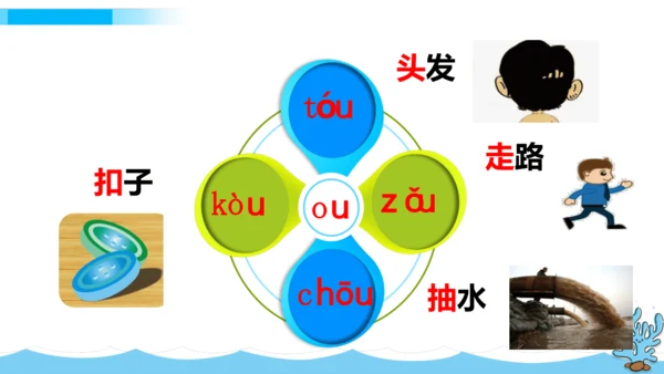 【新教材】11《ao ou iu》第一课时课件