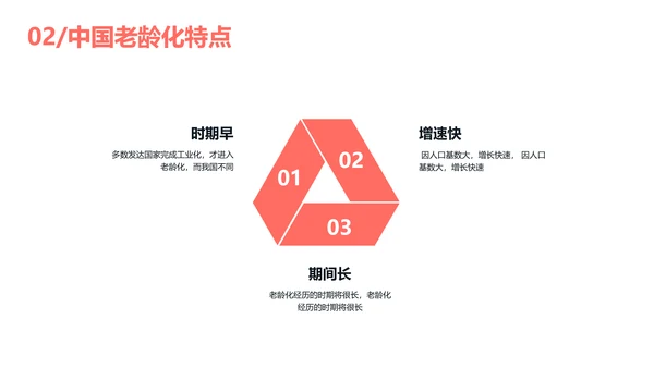 简约商务风教育专业毕业答辩汇报