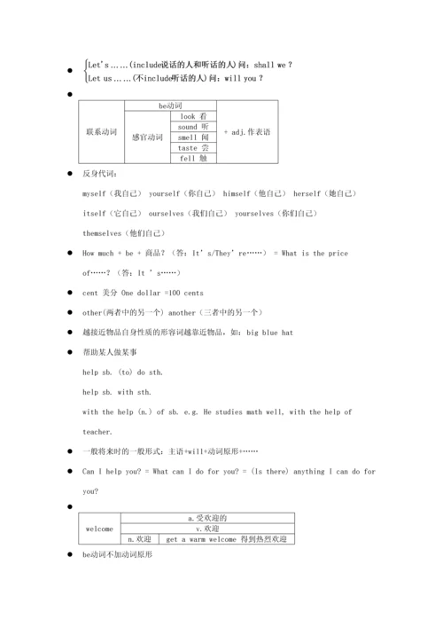 2023年初中英语笔记精华版.docx